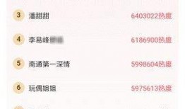 爆料软件 吃瓜群众在线爆料免费观看,免费观看，揭秘娱乐圈幕后风云