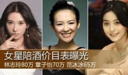 网红黑料网站 潜规则 明星黑料ppt,明星黑料PPT曝光，娱乐圈真相令人咋舌